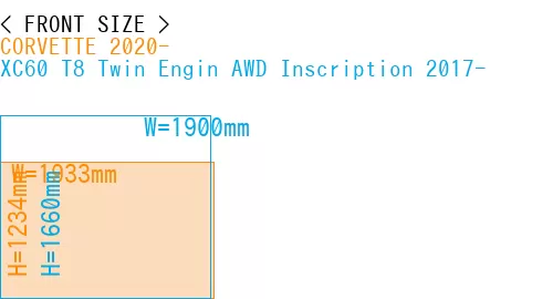 #CORVETTE 2020- + XC60 T8 Twin Engin AWD Inscription 2017-